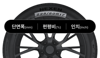 사이즈로 찾기